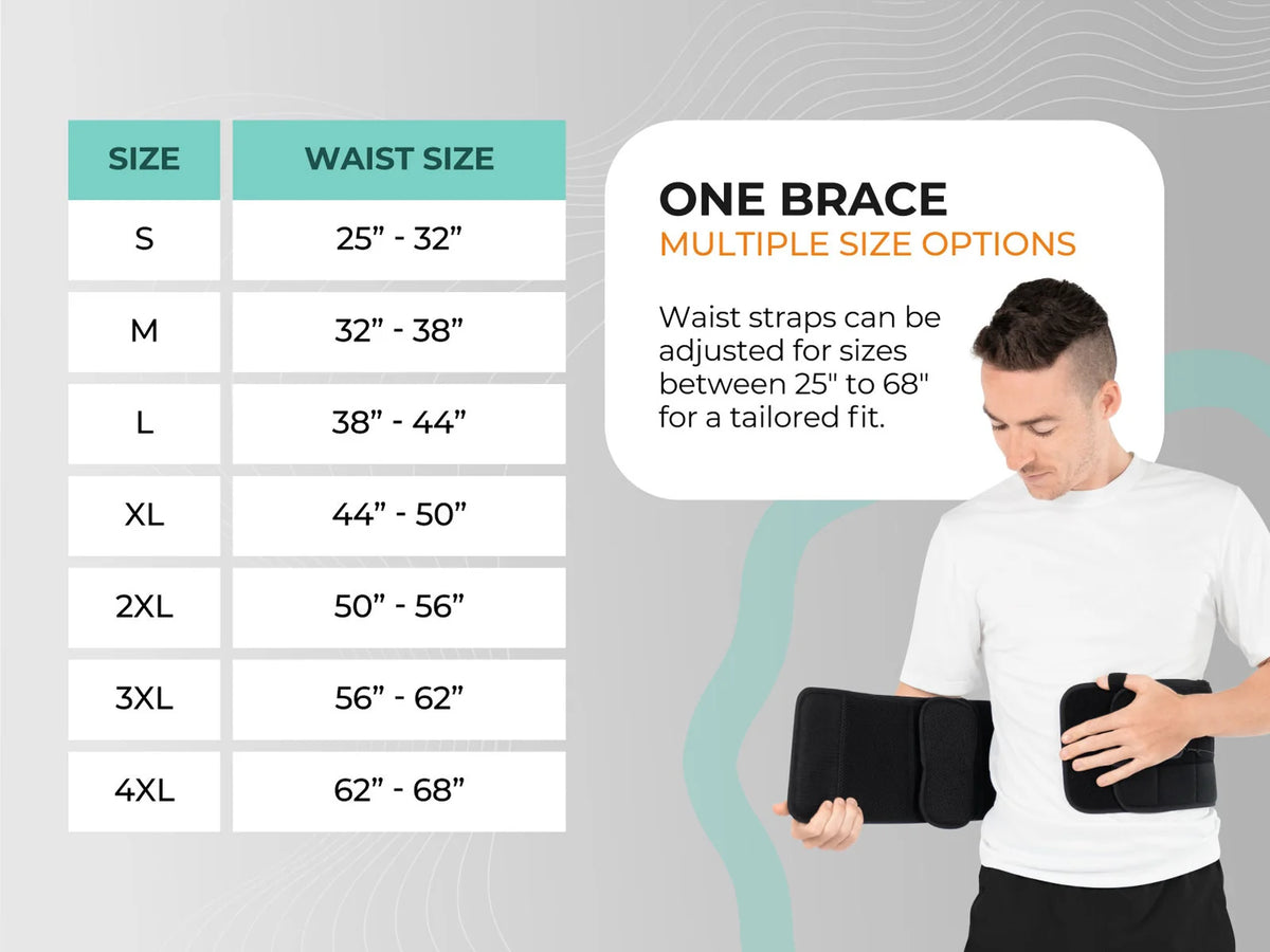 Coretech 637 LSO Essential