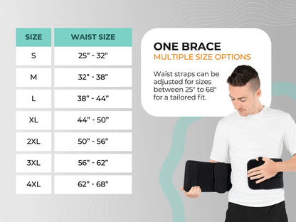 Coretech 637 LSO Essential
